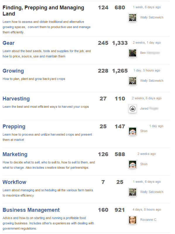 forums